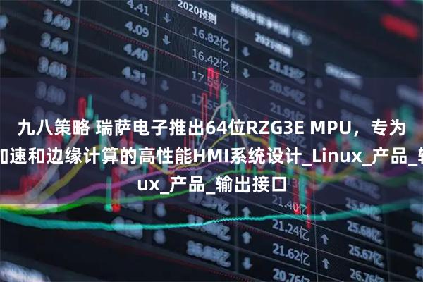 九八策略 瑞萨电子推出64位RZG3E MPU，专为需要AI加速和边缘计算的高性能HMI系统设计_Linux_产品_输出接口